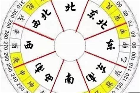 時柱空亡化解|八字命局中的“空亡”對人一生的影響